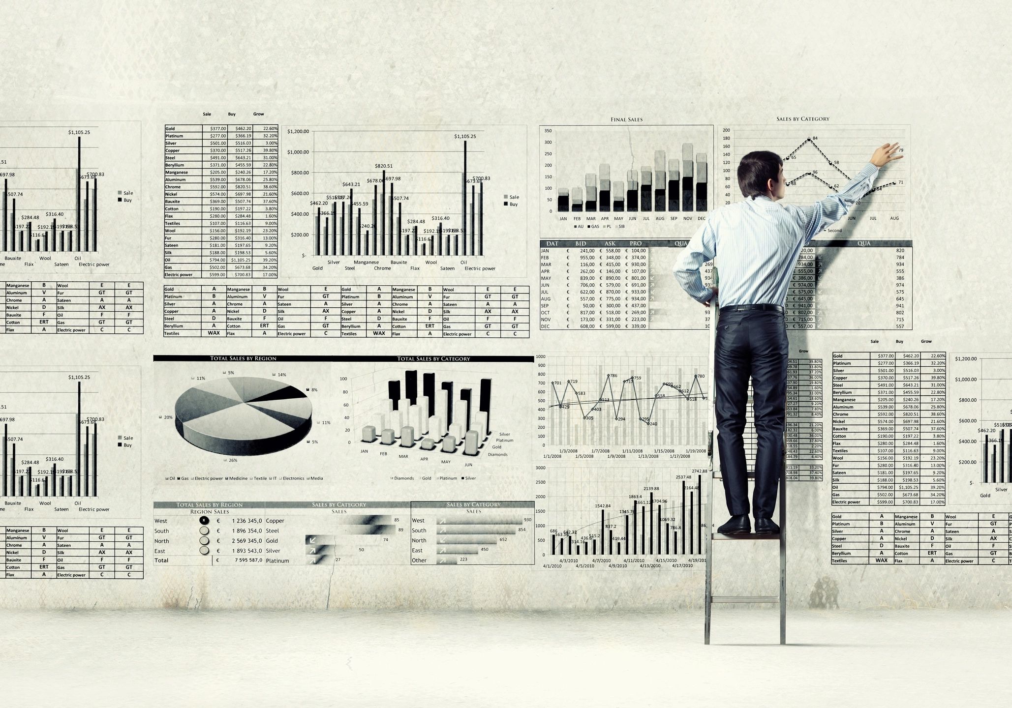 04. Pullback Trading Strategies